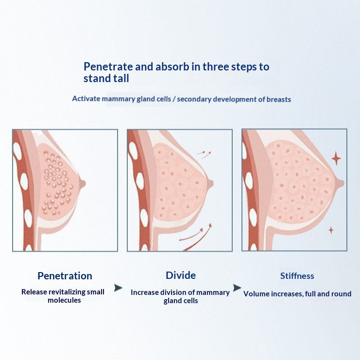 Premium HA Filler for Breast & Booty Lift