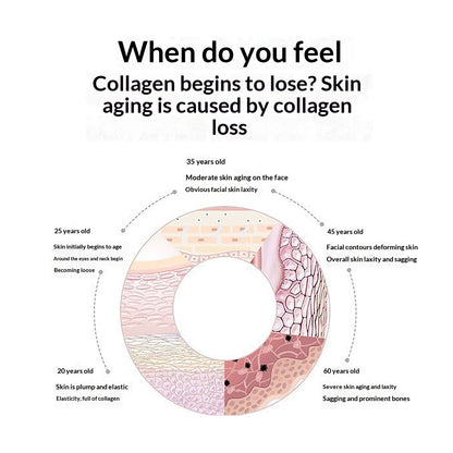 PLLA Collagen-Boosting Freeze-Dried Powder | Poly-L-Lactic Acid for Youthful Skin Regeneration