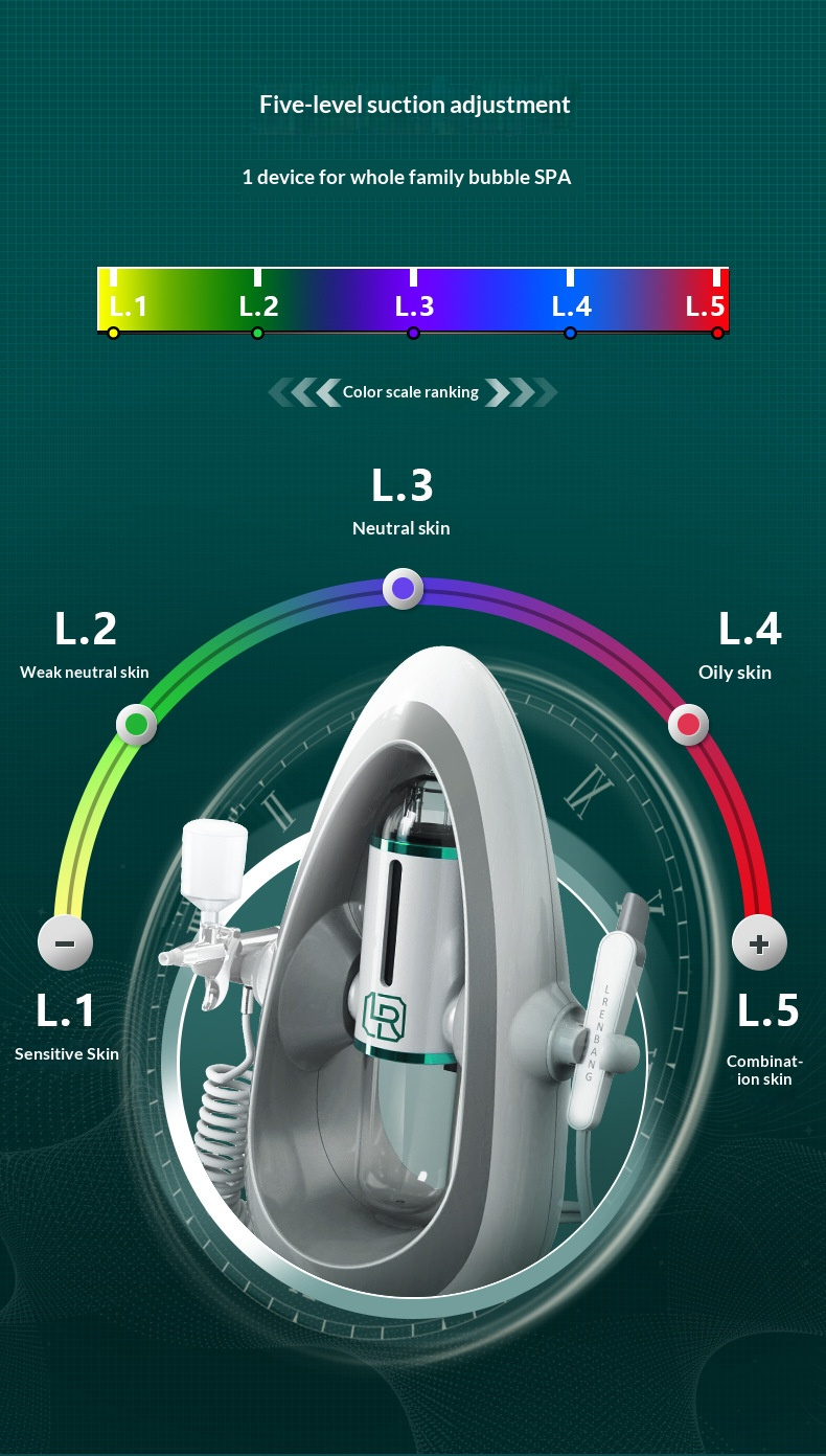 Blackhead Vacuum + Oxygen Spray | Pore Cleansing & Serum Infusion Device